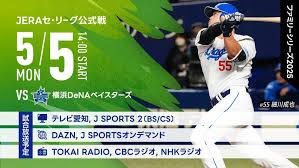 News source: スポーツナビ