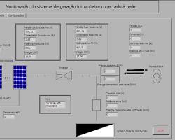 Imagem de Diagrama de um sistema de energia solar interligado