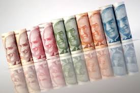 Investing.com Türkiye - News update