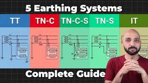 Related video thumbnail