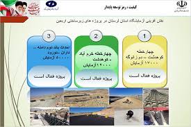 اطلاع‌نگاشت| آزمایشگاه فنی و مکانیک خاک استان لرستان در پروژه‌های عمرانی مسیر تردد زائران اربعین حسینی