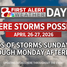 First Alert Weather Day: Passing storms tonight, main severe threat remains on Monday