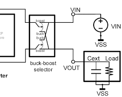 تصویر Buck Converter, Boost Converter, BuckBoost Converter, Charge Pump