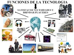 Resultado de imagen de la tecnología
