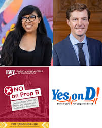 San Francisco Election Predictions: June 2, 2026