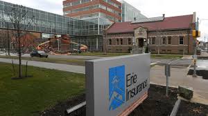 Erie Indemnity Co (ERIE): Strategic SWOT Analysis & Local Insurance Presence