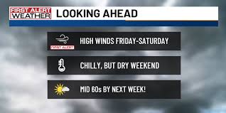 Winds expected to increase