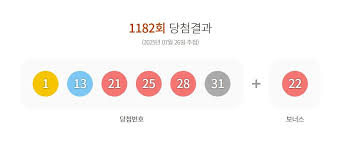 뉴스1 - News update