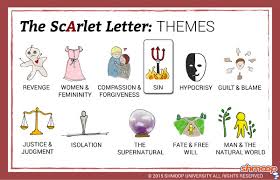 scarlet-letter-sin.png via Relatably.com