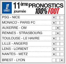 Stade Rennais Clash! Strasbourg Draw Sparks Ligue 1 Drama!