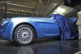 Image result for Rolls-Royce Hyperion Pininfarina