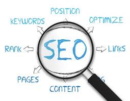 Do software related forum for your bog and websites