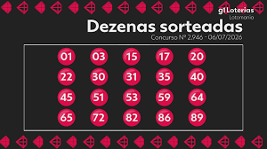 Lotomania hoje: resultado do concurso 2946 e números sorteados