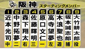 au Webポータル - News update