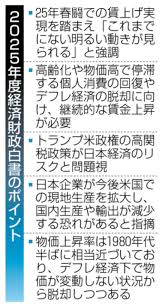 福井新聞社 - News update