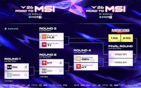 2026 msi 아이콘