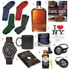 Mens christmas gifts ideas