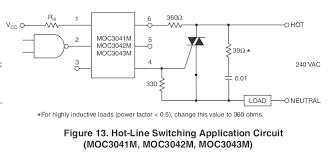     AVR