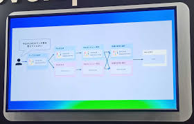 キーマンズネット - News update