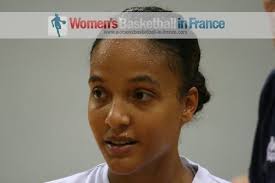 Carmen Guzman. The conference system used for the 2014 EuroCup Women should favour the French teams during the first phase because they avoid match-ups with ... - CarmenGuzman-2013-training_open