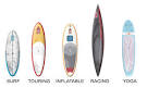 How to Choose a Stand Up Paddleboard - Expert Tips and Advice at