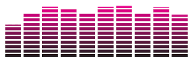 Image result for equalizer
