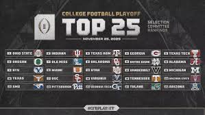CFP rankings update with Ohio State at the top