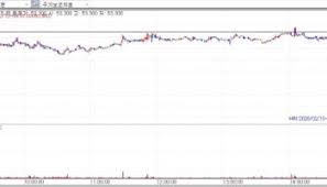 에이프릴바이오 기술 개념도