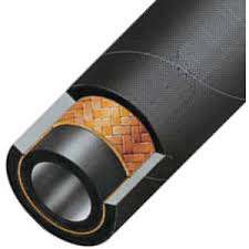 Hydraulic Hose Products | Fastenal
