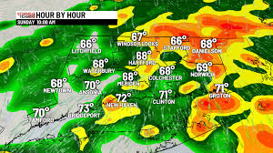 Soaking rain to some late day Sunday sun