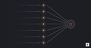 Elliptic - News update