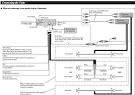 Pioneer deh wiring diagram