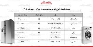 قیمت جدید انواع تلویزیون های سایز بزرگ در بازار / مدل‌های ۷۰ تا ۱۰۰ اینچ ال‌جی، سامسونگ، سونی و...چند شد؟ + جدول ۱۵ مهر ۱۴۰۵