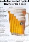 Draft beer glass size