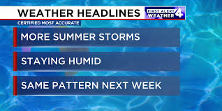 High humidity and heat holds a grip on the Midstate
