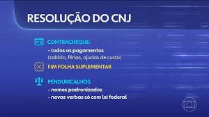Conselhos de Justiça e do Ministério Público aprovam contracheque único para juízes, procuradores e promotores