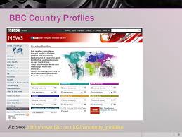Image result for bbc country profiles
