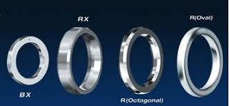 Image result for ring joint gaskets