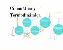 Imagen de Termodinámica con cinemática