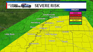 Unsettled weather to end the week, severe threat slim to none