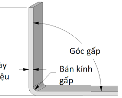 Hình ảnh về Miếng kim loại được chấn hình chữ nhật