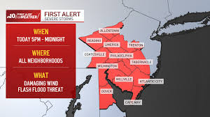 NBC10 Philadelphia - News update