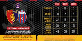 Trend Google: potenza - casarano
