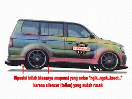 Image result for truk modifikasi sakera