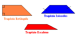 Resultado de imagem para trapezio