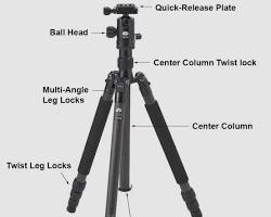 Image of Tripod stand parts