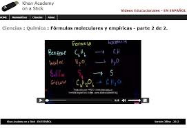 Image result for imagenes de khan academy