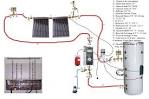 PROJET : Installation d un Chauffe Eau Solaire par Mr