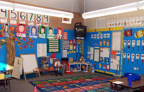 Image result for classroom themed decoration