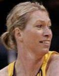 BRISBANE, Australia (AP) — Former WNBA star Margo Dydek died Friday at age 37, a week after suffering a heart attack. Cathy Roberts, the operations manager ... - Margo-Dydek-dead-151320433port